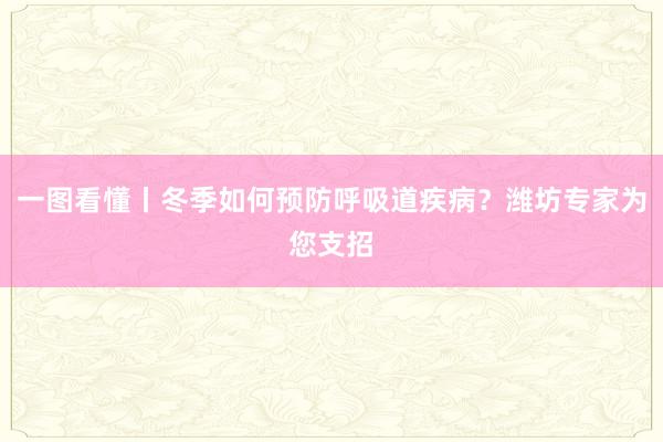 一图看懂丨冬季如何预防呼吸道疾病？潍坊专家为您支招